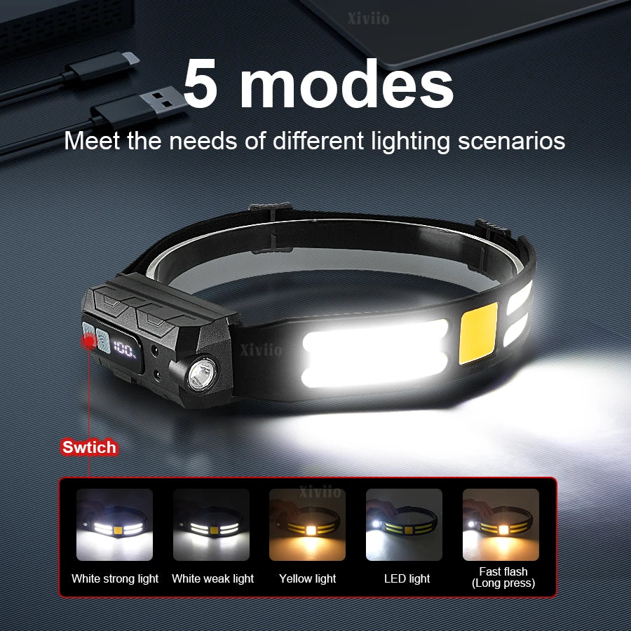 lampe frontale led rechargeable usb camping ski hiking professionnel noire jaune