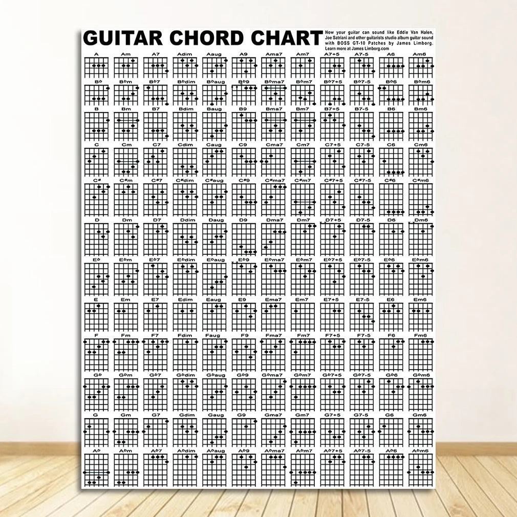 tableau chordes guitare impression graphique toile sans cadre moderne blanc noir