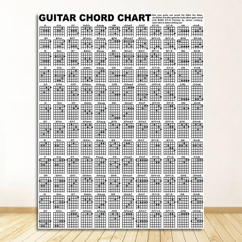 tableau chordes guitare impression graphique toile sans cadre moderne blanc noir