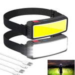 lampe frontale rechargeable led noire jaune mode usb c.velcro moderne camping