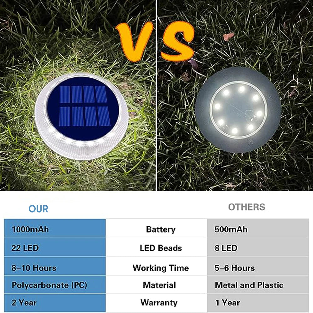 lumières solaires led ip68 auto on off extérieures étanches blanc bleu moderne