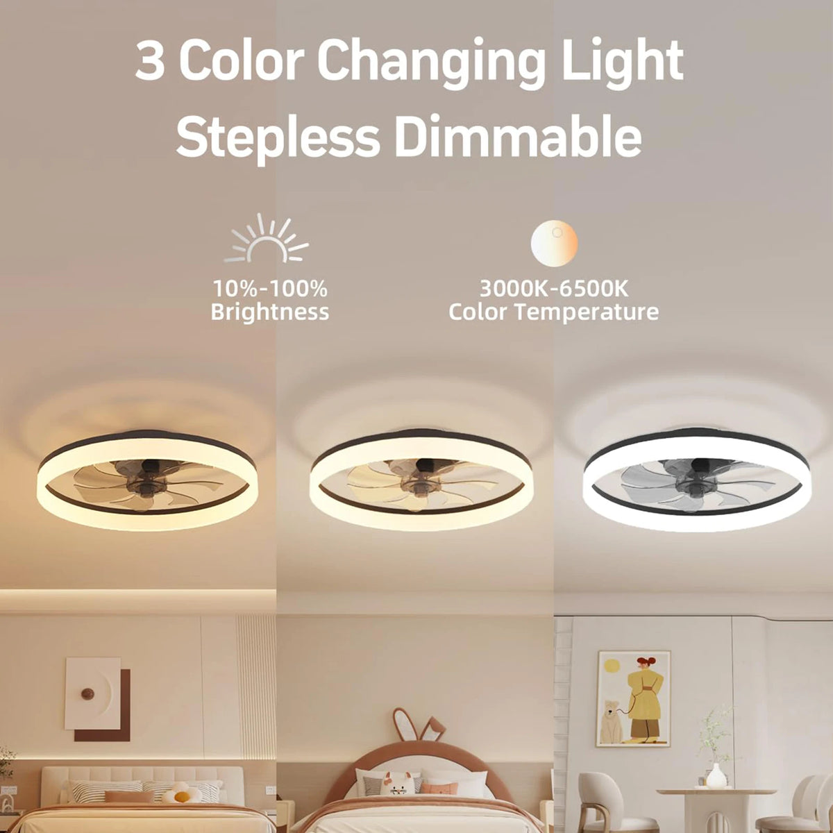 ventilateur led moderne noir blanc pales télécommande vitesses lumens 5000