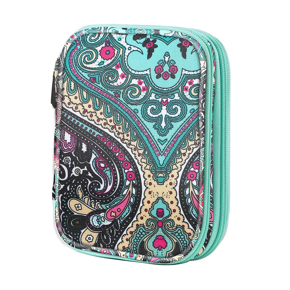 sac rangement couture sac crochet fil accessoires broderie organisation trousse ouverture zip
