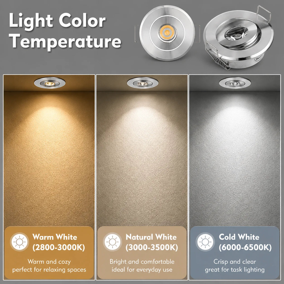petit spot led encastré rond aluminium transformateur armoire cuisine salon moderne