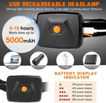lampe frontale rechargeable led noir blanc orange mat étanche ceinture ajustable moderne
