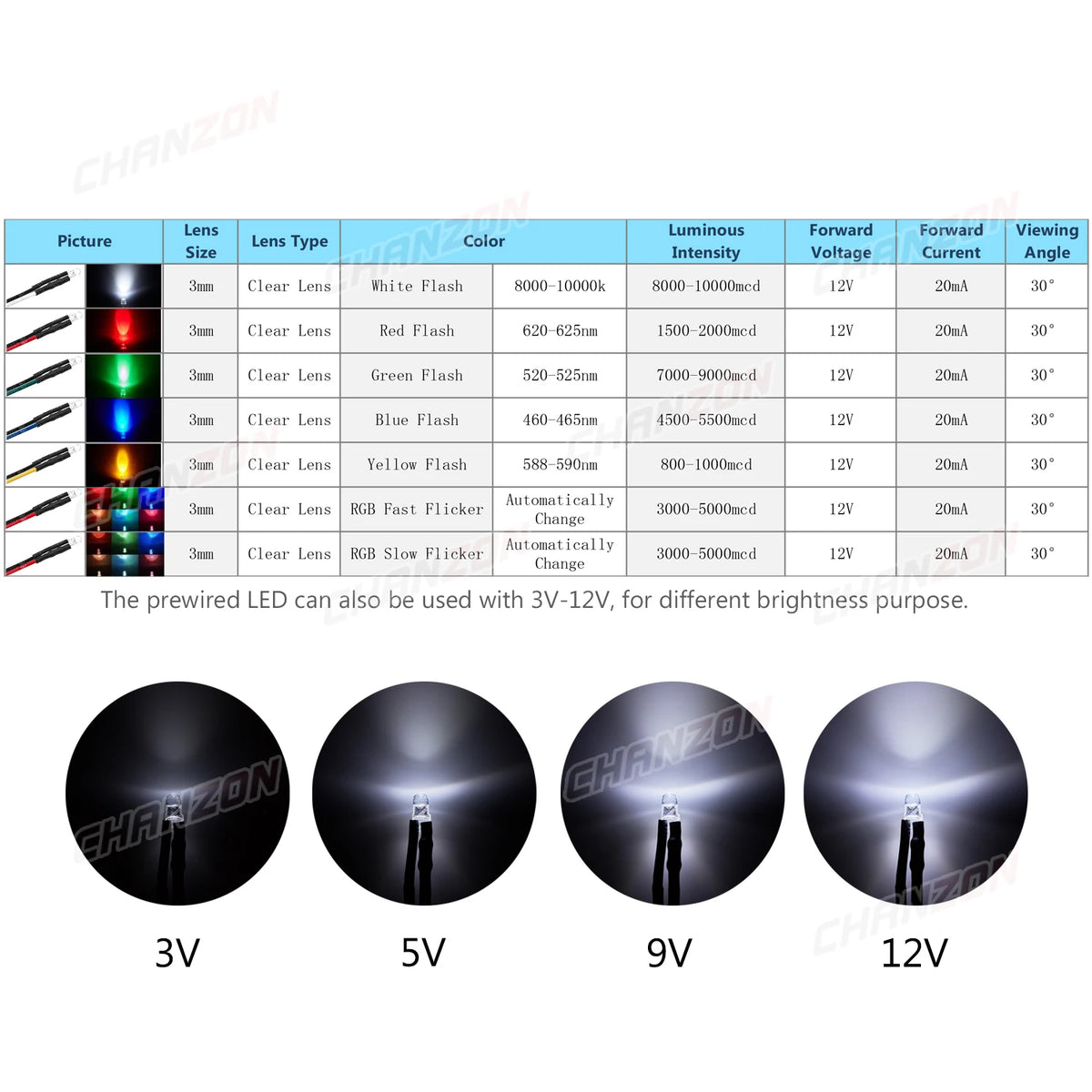 LED prébranchées multicolores clignotantes 12V noir rouge blanc vert bleu jaune transparent moderne