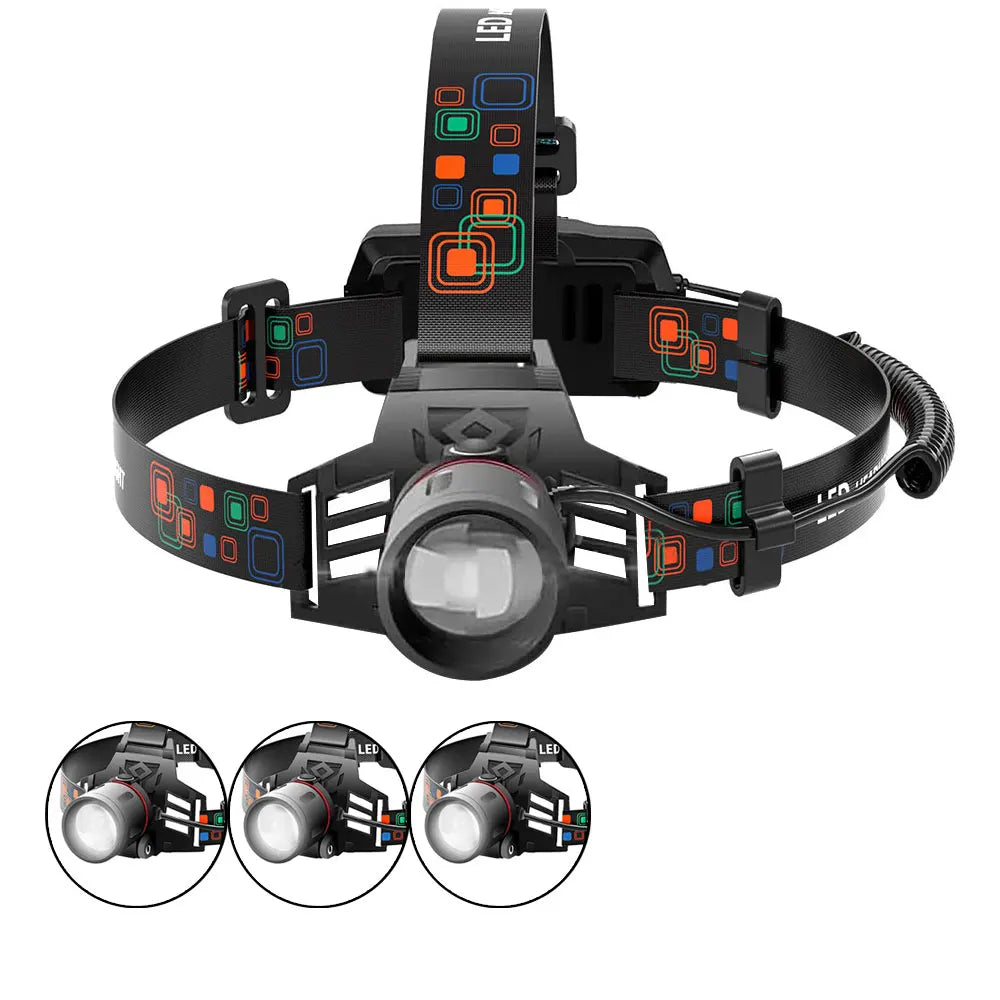 lampe frontale led rechargeable usb noir bande ajustable modes lumiere haute bas strobe
