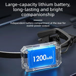 lampe frontale rechargeable usb detection intelligente autonomie batterie clips noir moderne