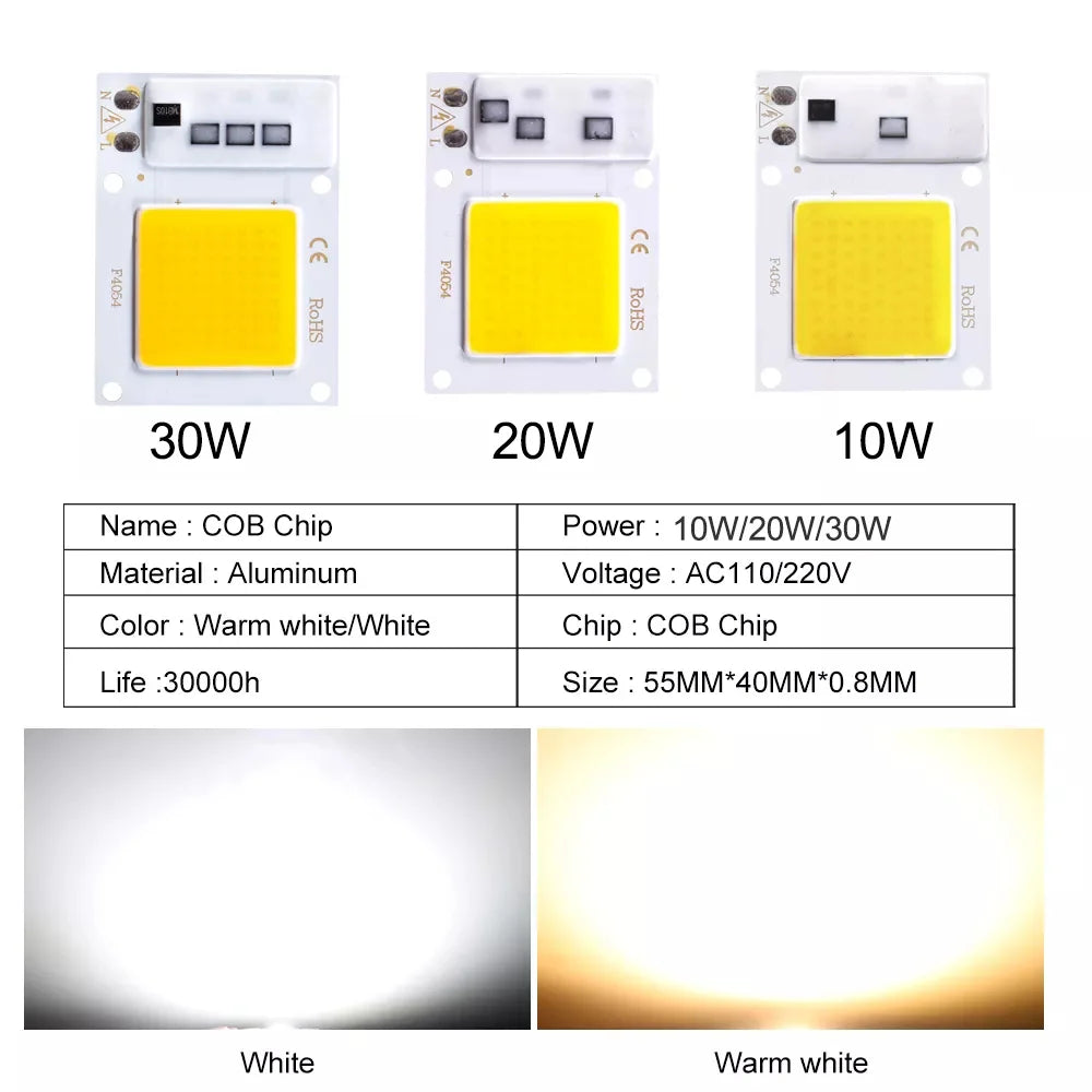 projecteur led 20w 30w blanc chaud facile diy chip cob mat moderne