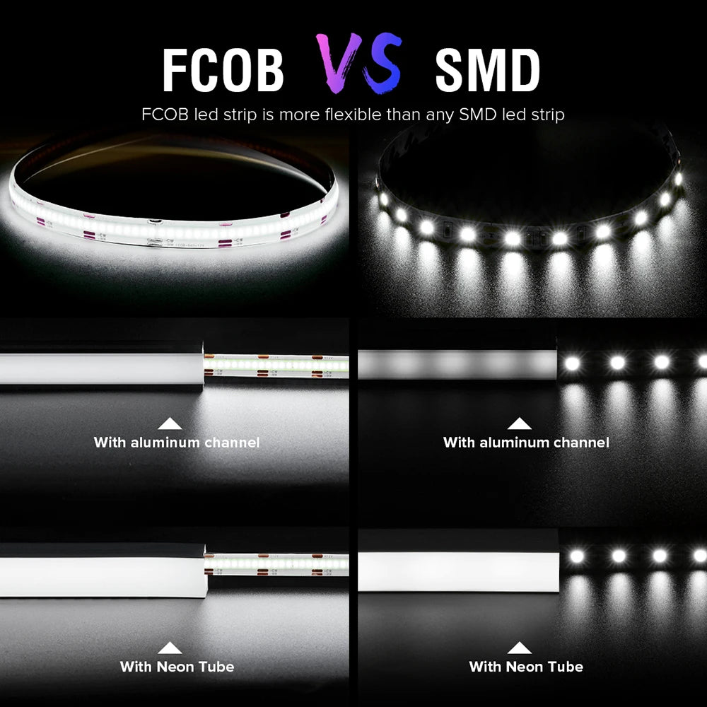 ruban led flexible 640 led 12v 24v blanc moderne clips inclusion connecteurs manuel