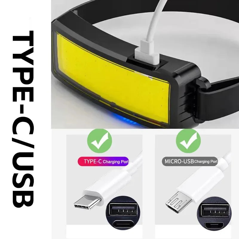 lampe frontale rechargeable led noire jaune usb type étanche camping pêche haute luminosité adjustable