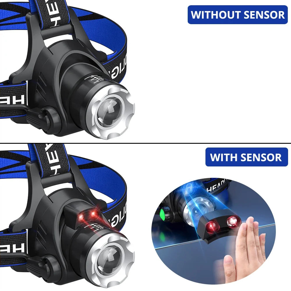 lampe frontale led noir bleu rayures diagonales modes ip64 waterproof adjustable