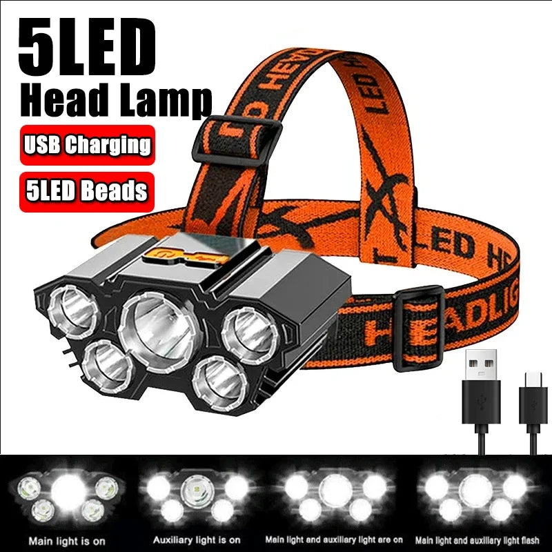 lampe frontale led noire orange rechargeable usb étanche camping pêche aventure modulaire adjustable