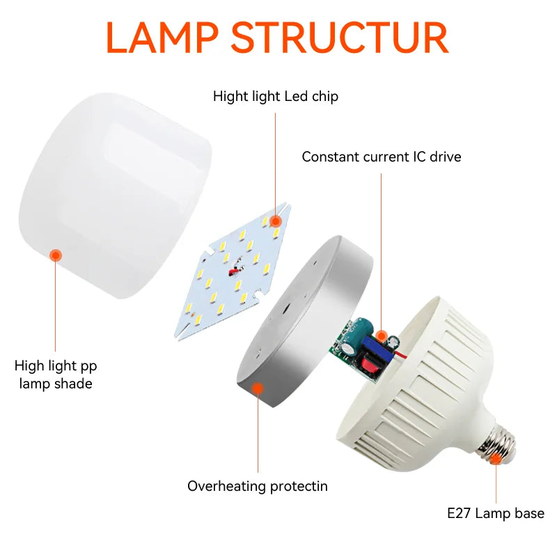 ampoules led e27 ultra lumineuses 5w 10w 15w 20w 30w 40w 50w blanc froid