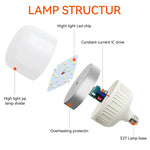 ampoules led e27 ultra lumineuses 5w 10w 15w 20w 30w 40w 50w blanc froid