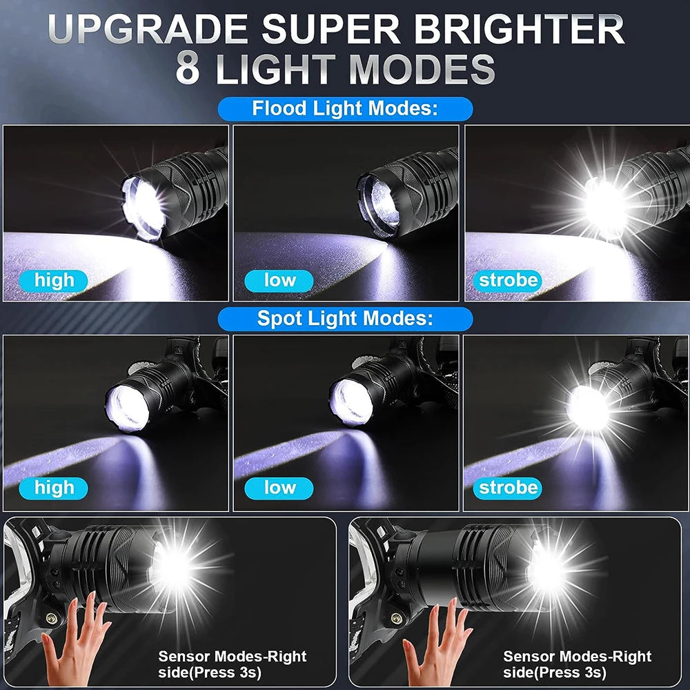 lampe frontale rechargeable led super lumineuse nuit randonnée pêche camping clip moderne