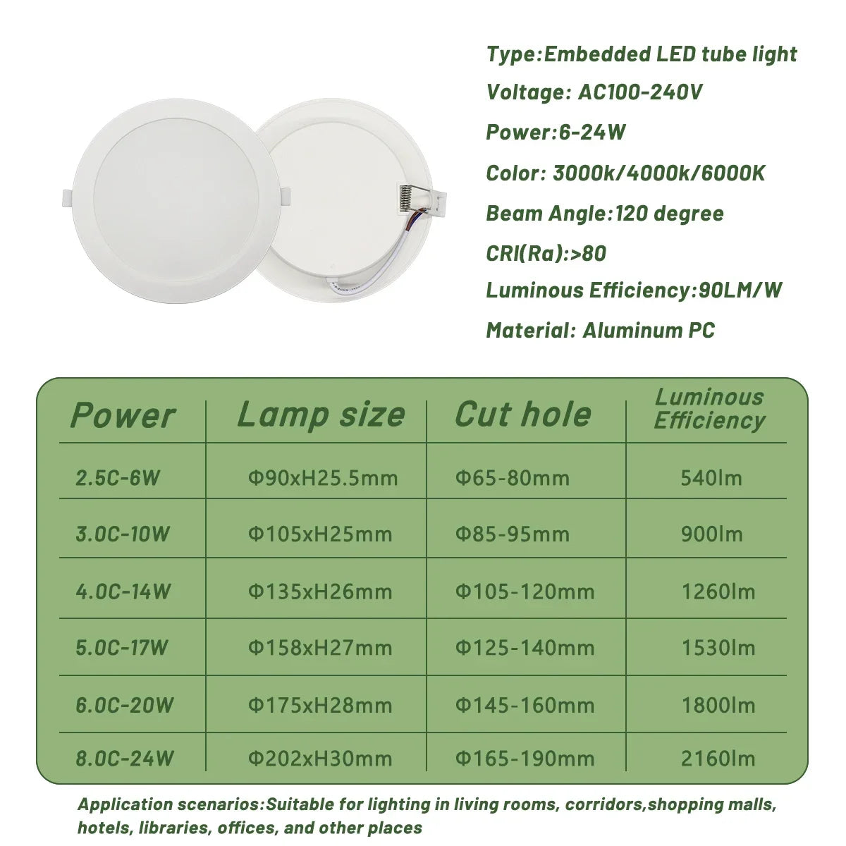 lampe encastrable led blanc moderne clips 3000k 4000k 6000k 10w 24w opacité
