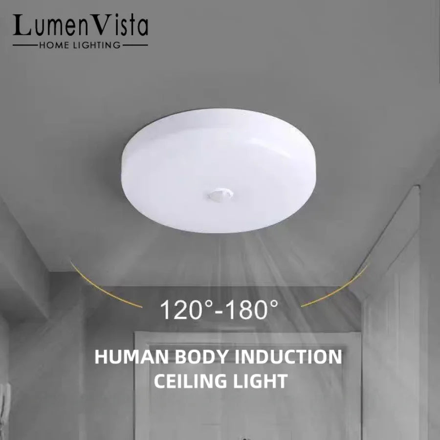 éclairage led plafonnier détecteur mouvement blanc moderne facile garage couloir