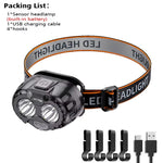 lampe frontale rechargeable led noir orange boutons molette ceinture ajustable mode pratiqueurgence étanche