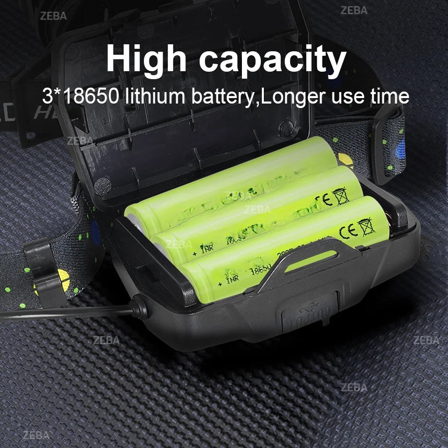 lampe frontale rechargeable led noir vert tissu points couleur chargeur type batteries 18650