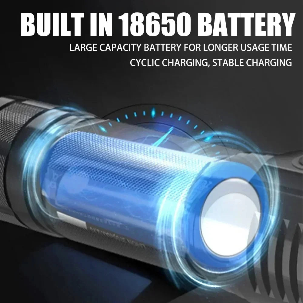lampe frontale led rechargeable usb noir orange clip camping pêche chasse randonnée haute luminosité