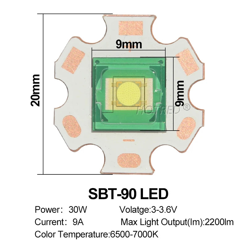 lampe led 30w vert jaune cuivre noir 9mm 20mm 5modes connecteur cables elektronik