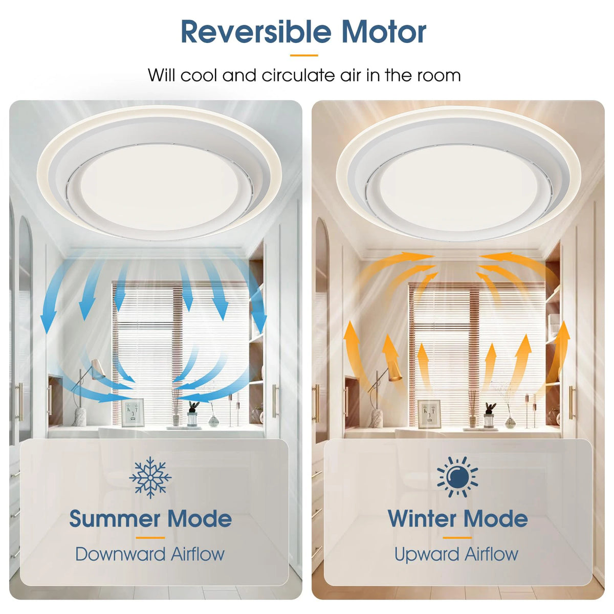 ventilateur led lumière moderne télécommande 95w 4620lm 50x50x11cm 20m2