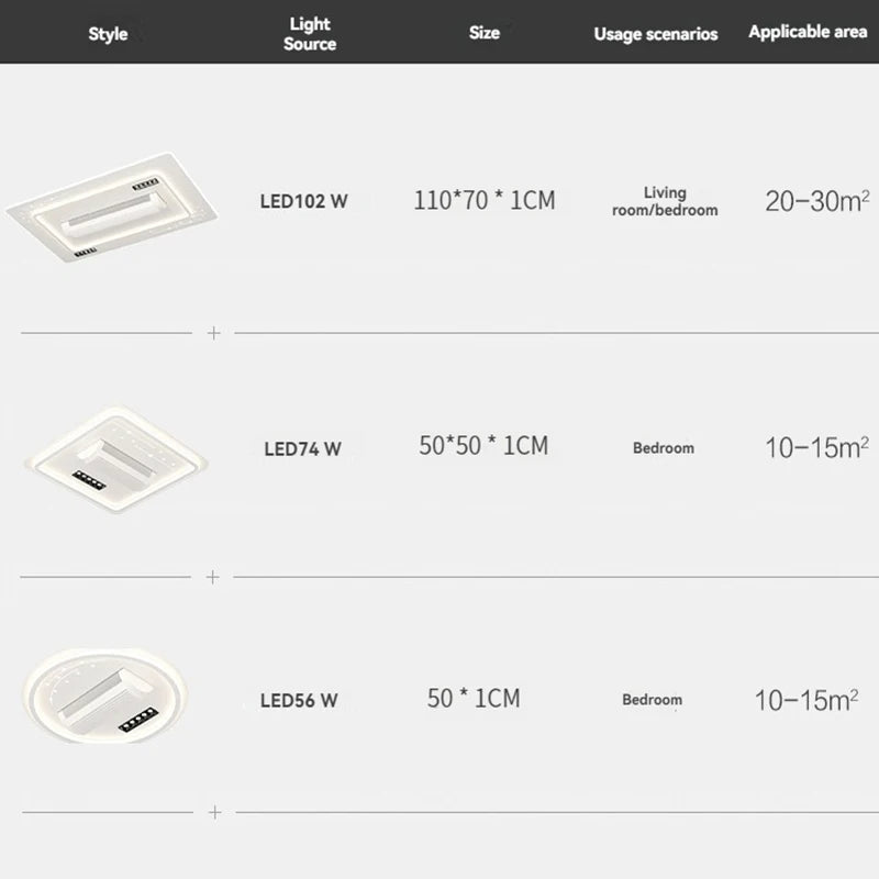 lampe led moderne télécommande ventilateur blanc grille leds chambre salon lumière blanche