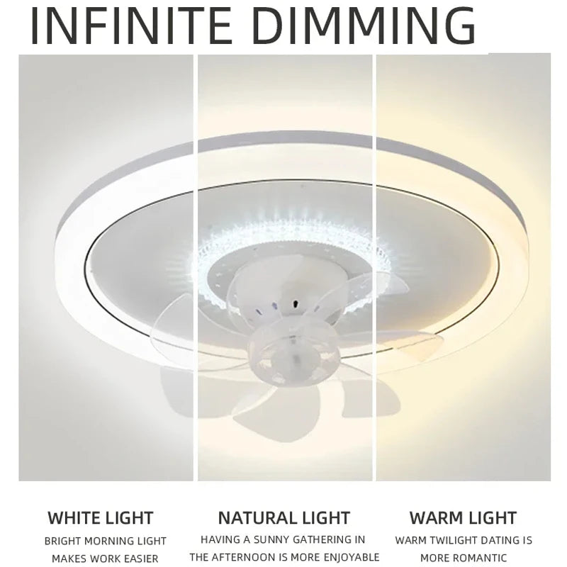 ventilateur moderne led rotation 360° télécommande éclairage chambre blanc minimaliste