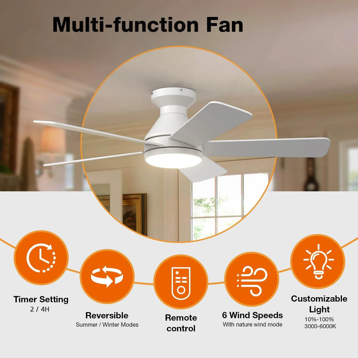 ventilateur moderne télécommande lumiere blanc led flux lumineux haute qualité facile garantie deux ans