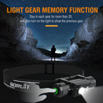 lampe frontale led rechargeable usb camping pêche étanche ipx6 modes noire rouge verte