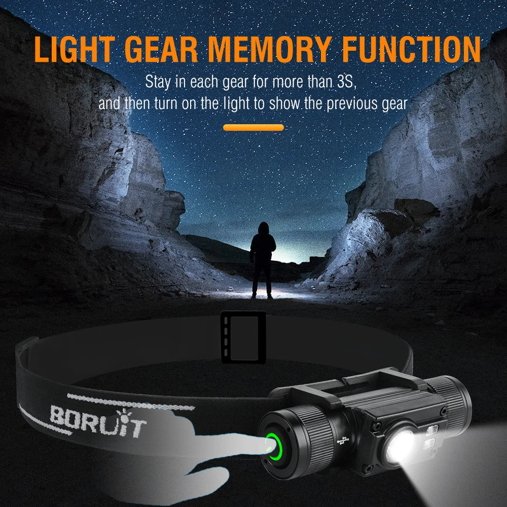lampe frontale led rechargeable usb camping pêche étanche ipx6 modes noire rouge verte