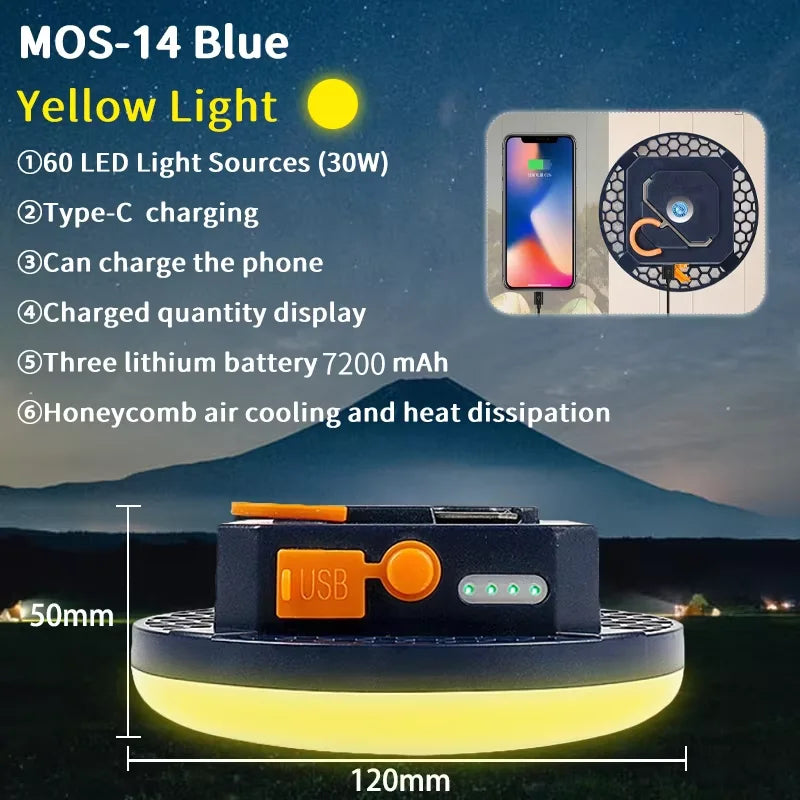 lampe led rechargeable bleu vert jaune moderne pratique clips usb type
