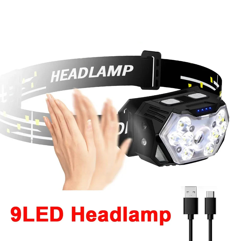 lampe frontale rechargeable led noir jaune rayures ajustable motion sensor charge usb
