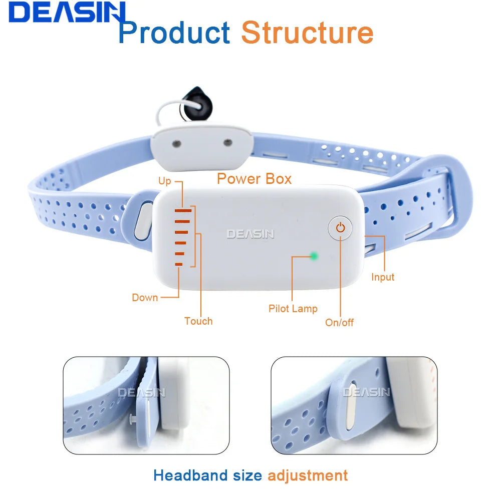 lampe frontale led bleu clair moderne clip perforations haute luminosité rechargeable bluetooth