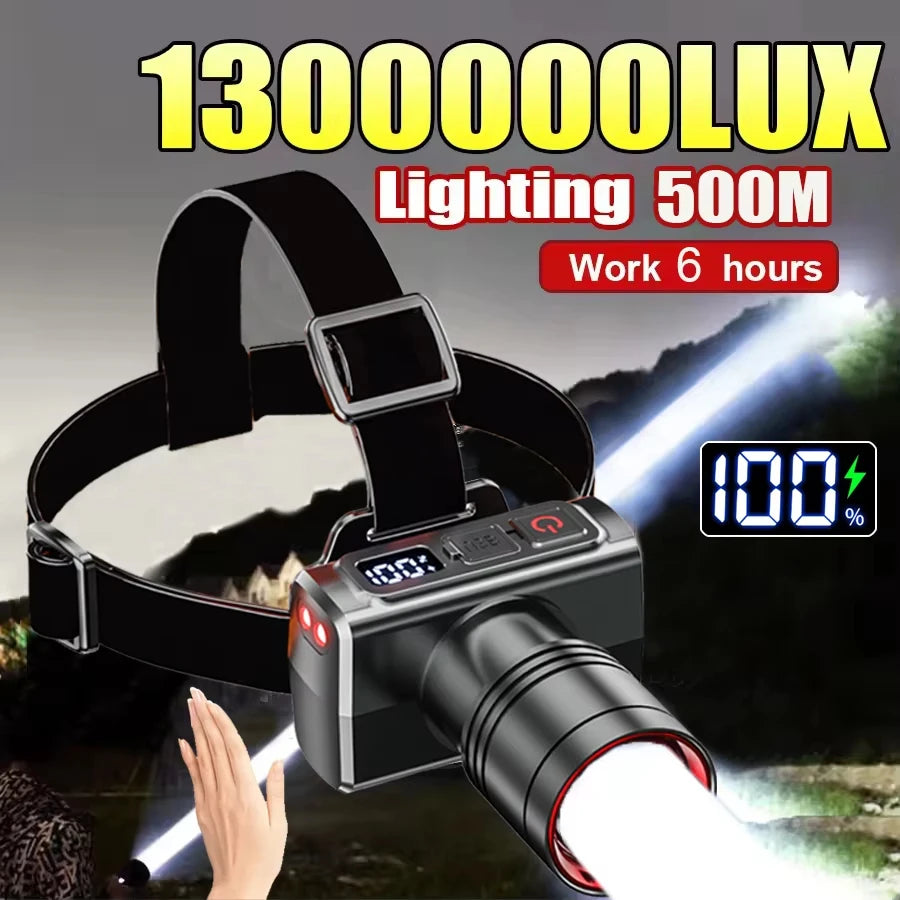 lampe frontale led rechargeable zoomable étanche haute luminosité noir bandeau réglable digitalécran mouvement