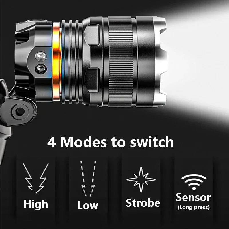 lampe frontale rechargeable led noir zoom ipx4 étanche mode sensor high low strobe camping