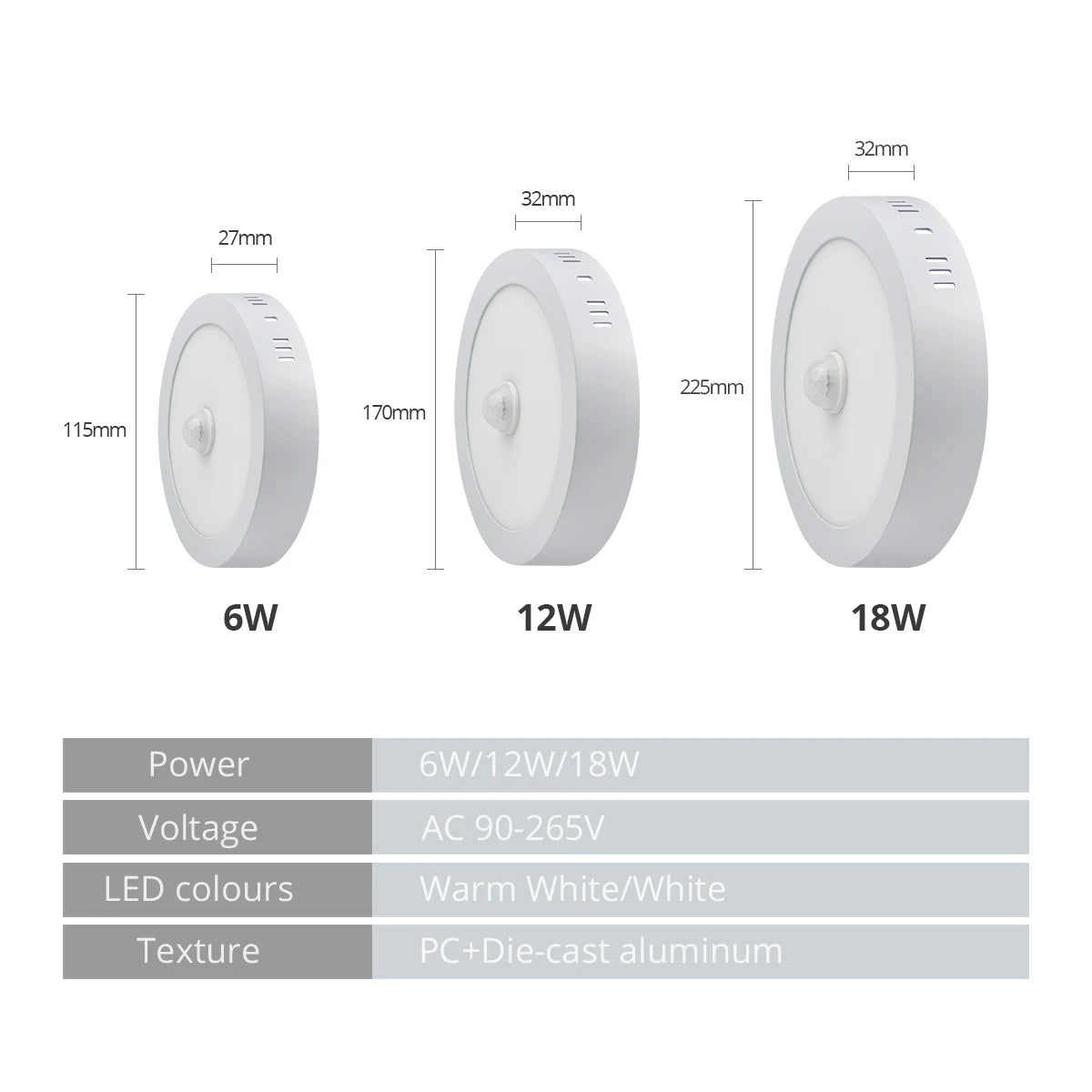 lampe led blanc moderne capteur mouvement 12w 18w 6w fixations visées 249lm 2000lm