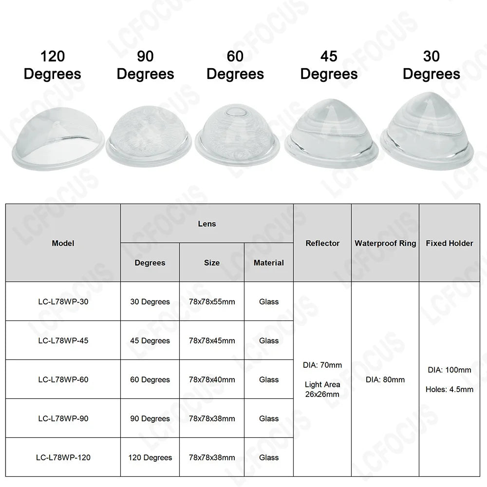 lentille led transparente verre optique 78mm 30 45 60 90 120 degrés support fixe