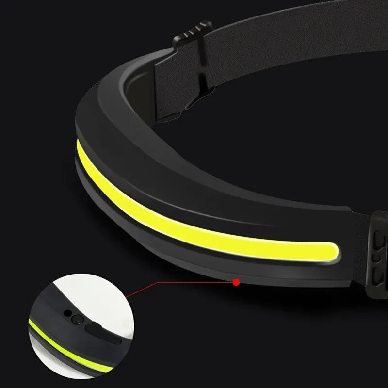 lampe frontale led jaune fluo noir rayures ceinture ajustable travail pêche campingextérieur