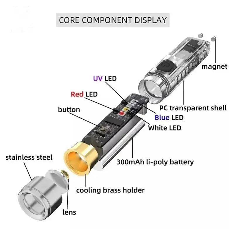 lampe poche rechargeable keychain 10 modes aimant uv rouge bleue transparent moderne camping