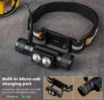 lampe frontale led rechargeable 1200 lumens ipx6 étanche hiking noir jaune vert