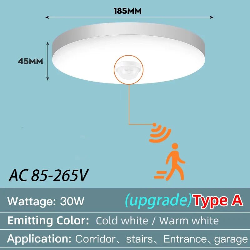 plafonnier led rond blanc moderne capteur mouvement salon couloir cuisine maison