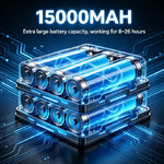 lampe torche led rechargeable 15000 mAh 500m lumiere intense ceinture ajustable banque alimentation
