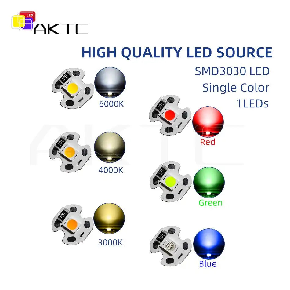 panneau led 1w 12v blanc rouge vert bleu 10mm alu smd3030 120deg moderne