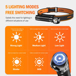 lampe frontale rechargeable led clip ceinture 3400 mAh moderne noire texturée camping