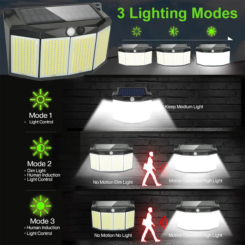 projecteur solaire led détecteur mouvement extérieur noir blanc moderne étanche ip65 576led
