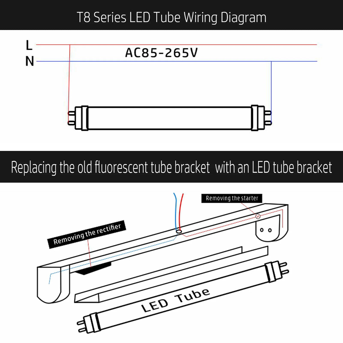 Tube LED T8 1200mm rouge décoration lumineuse