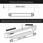 Tube LED T8 1200mm rouge décoration lumineuse