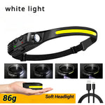 lampe frontale rechargeable led noir jaune blanc rayures moderne compact ceinture camping